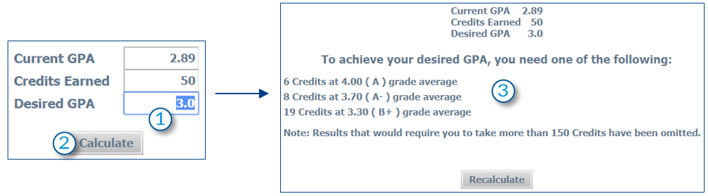 example of the advice GPA calculator in Degree Works, screenshot