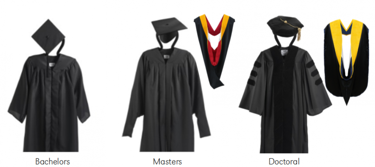 Three cap and gown configurations for each degree type.