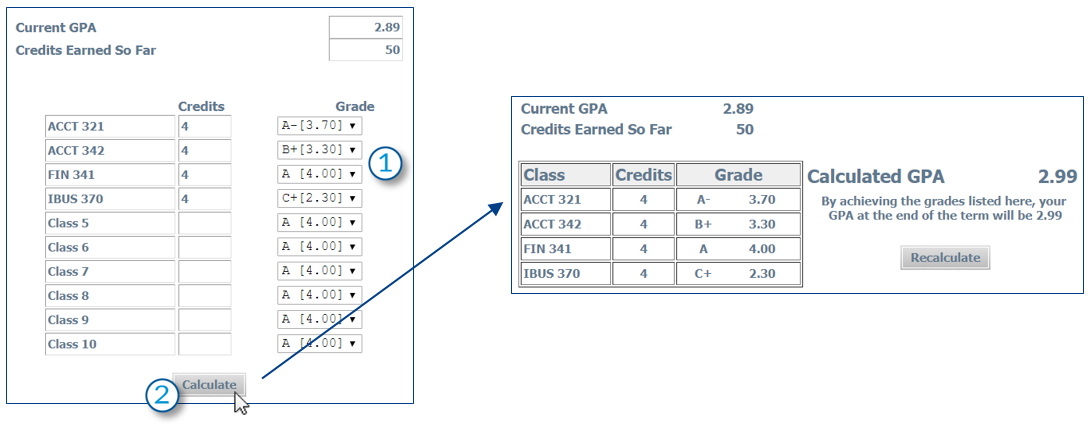 example of the term GPA calculator in Degree Works, screenshot